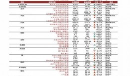 金沙洲装修爆料最新消息,揭秘神秘装修爆料背后的真相